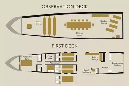 Amazon Emotions - Manakin Boat - Deck map